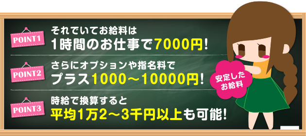 時給で換算すると平均1万2〜3千円以上も可能!