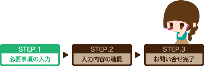 step1