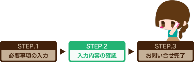 step2