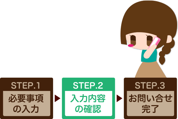 step2